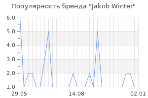 Популярность бренда jakob winter