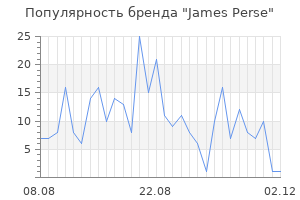 Популярность бренда james perse