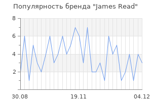 Популярность бренда james read