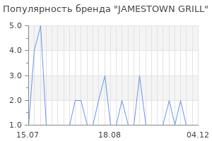 Популярность бренда jamestown grill