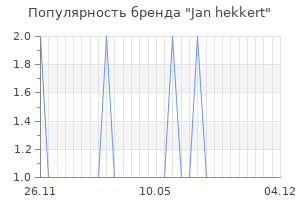 Популярность бренда jan hekkert