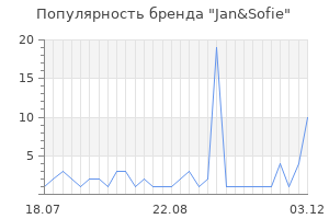 Популярность бренда jan sofie