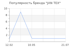Популярность бренда JAN TEX
