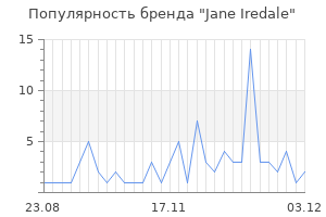 Популярность бренда jane iredale