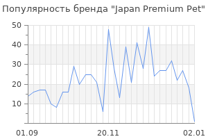 Популярность бренда japan premium pet