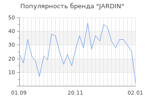 Популярность бренда jardin