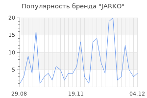 Популярность бренда jarko