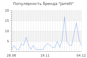 Популярность бренда jarrett