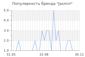 Популярность бренда jasmin