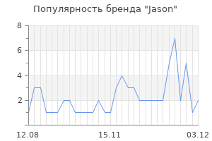 Популярность бренда jason