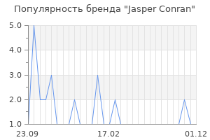 Популярность бренда jasper conran