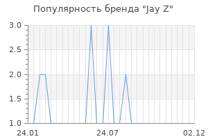 Популярность бренда jay z