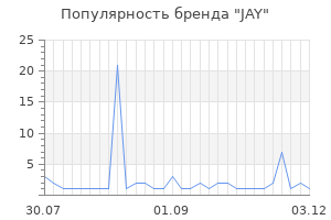Популярность бренда jay