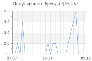 Популярность бренда jayjun