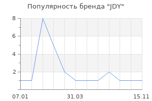 Популярность бренда JDY