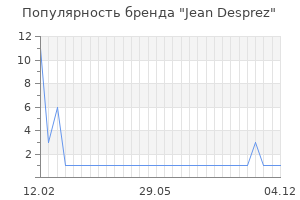 Популярность бренда jean desprez