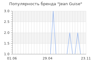 Популярность бренда jean guise