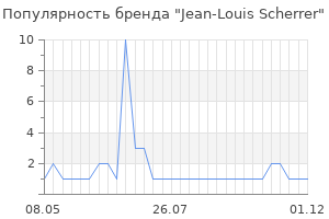 Популярность бренда jean louis scherrer