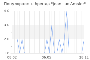 Популярность бренда jean luc amsler