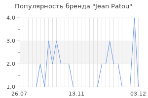 Популярность бренда jean patou