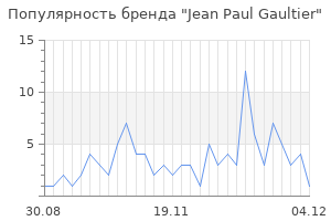 Популярность бренда jean paul gaultier