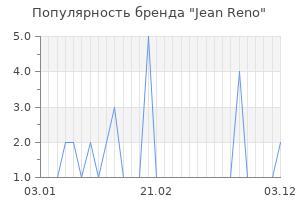 Популярность бренда jean reno