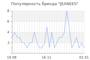 Популярность бренда jeanees