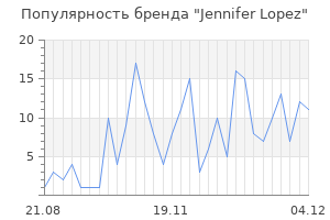 Популярность бренда jennifer lopez
