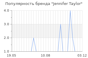 Популярность бренда jennifer taylor