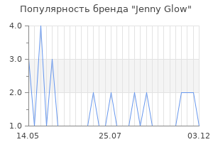 Популярность бренда jenny glow