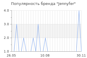 Популярность бренда jennyfer