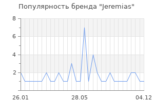 Популярность бренда Jeremias