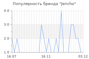Популярность бренда jericho