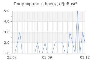 Популярность бренда jerusi