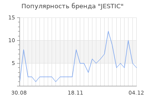 Популярность бренда jestic