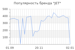 Популярность бренда jet