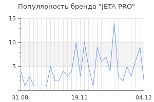 Популярность бренда jeta pro