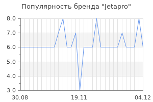 Популярность бренда jetapro