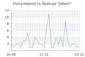 Популярность бренда jetem