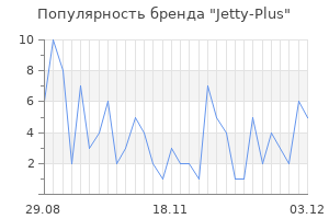 Популярность бренда jetty plus
