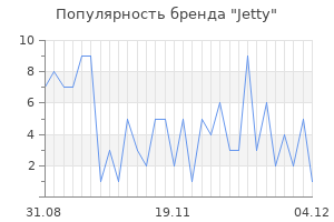 Популярность бренда Jetty