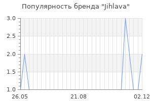 Популярность бренда jihlava