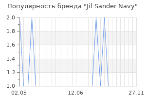 Популярность бренда jil sander navy