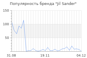 Популярность бренда jil sander