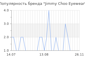 Популярность бренда jimmy choo eyewear