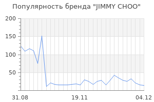 Популярность бренда jimmy choo