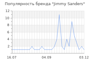 Популярность бренда jimmy sanders