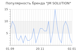 Популярность бренда jm solution