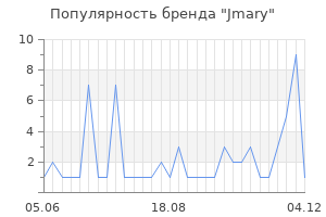 Популярность бренда jmary