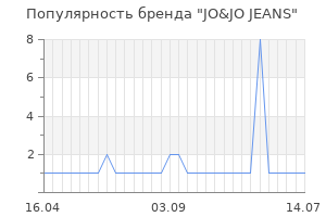 Популярность бренда jo jo jeans